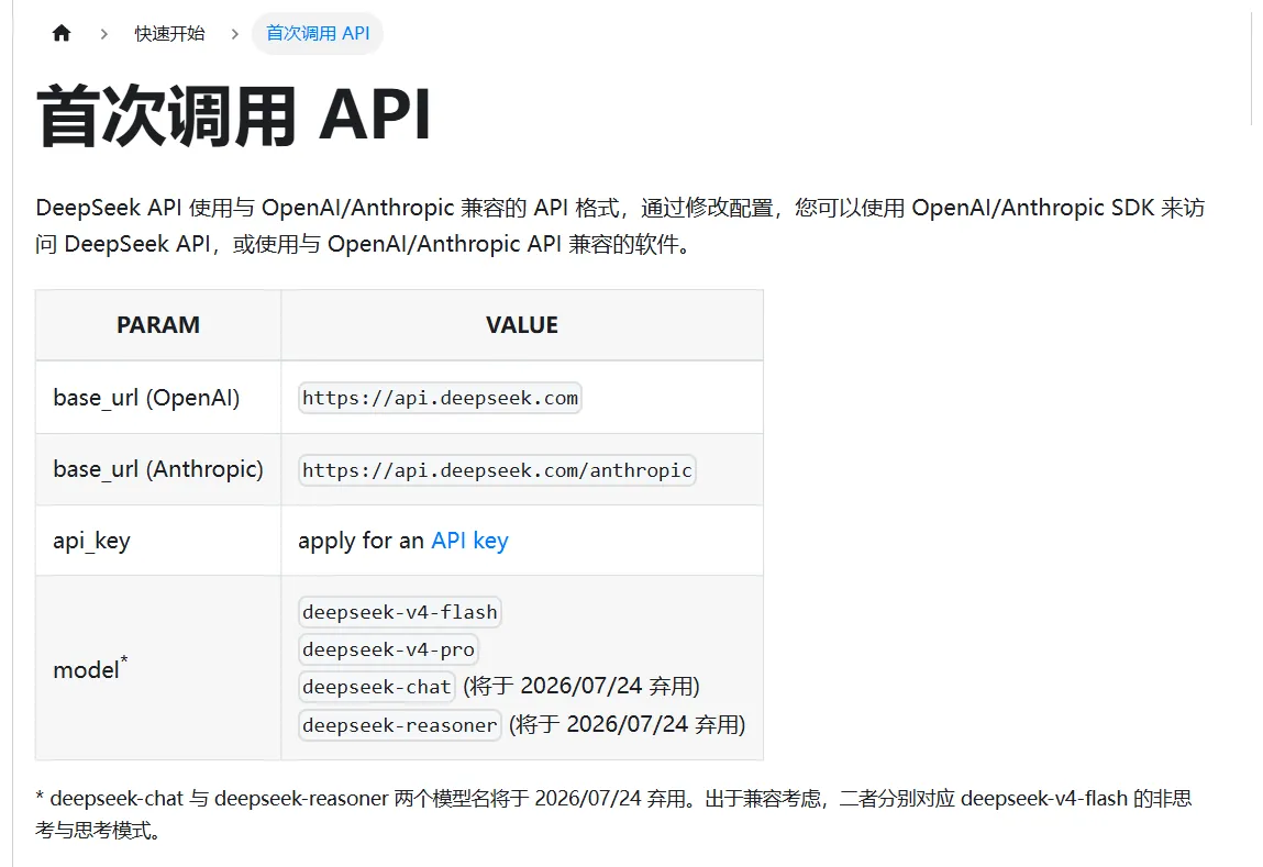 DeepSeek API 文档